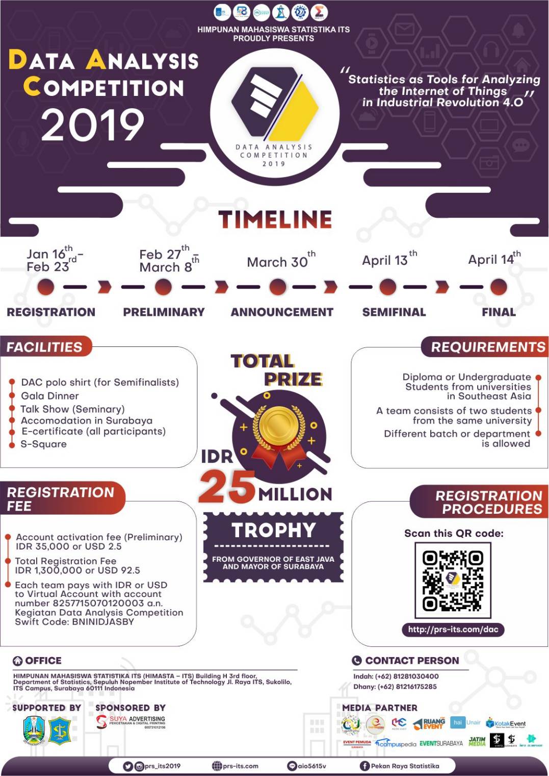 DATA ANALYSIS COMPETITION (DAC) 2019